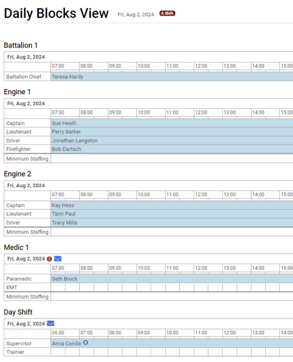 Aladtec 24 7 rotational scheduling