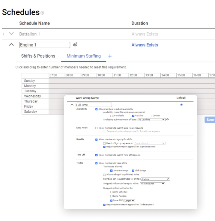 Minimum staffing requirements