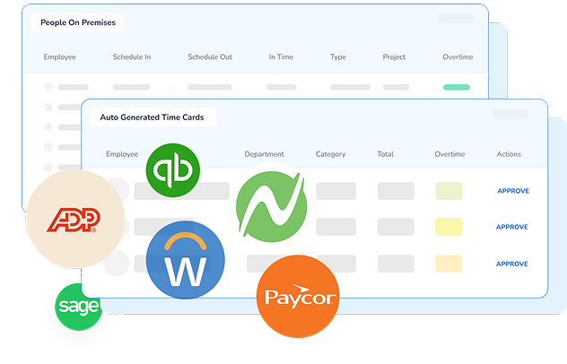 Payroll integrations