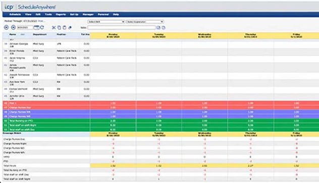 ScheduleAnywhere Feature TrackMultipleRoles