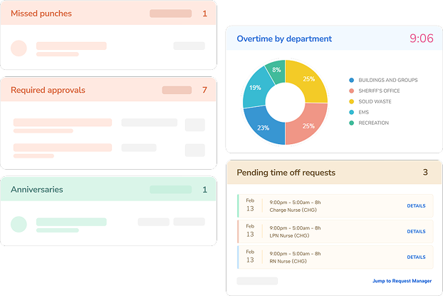 TimeClock Plus Main dashboard