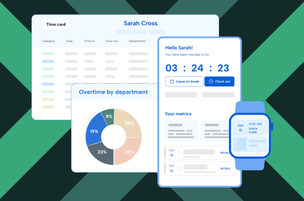 The Benefits of Integrating Employee Scheduling and Time Tracking Software