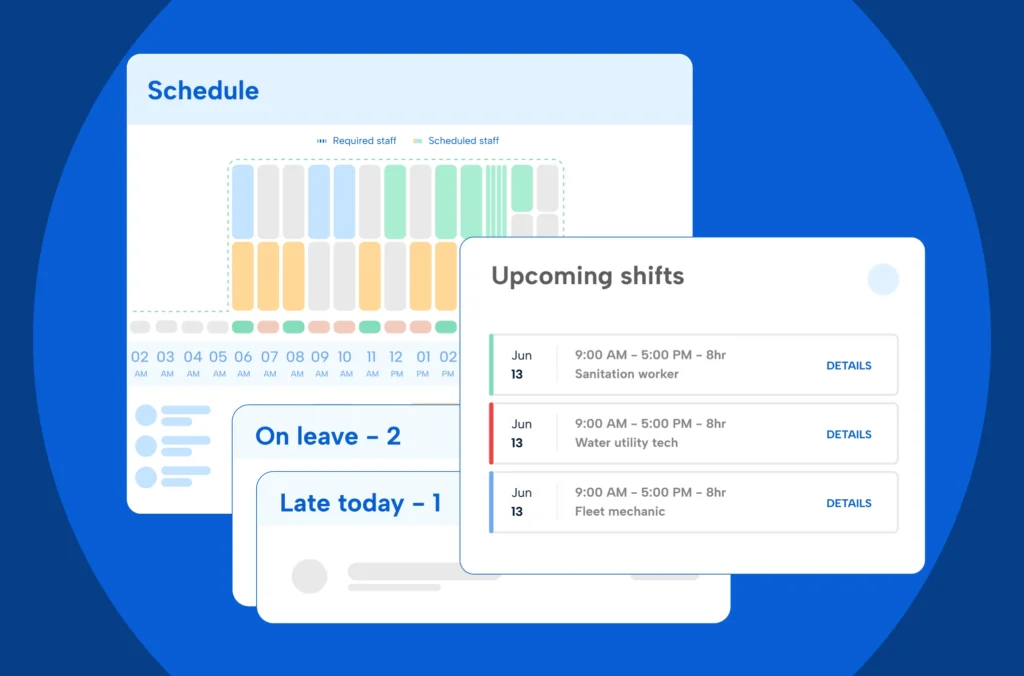 Employee Scheduling Software – A Comprehensive Buyer’s Guide