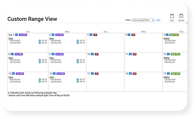 screenshot of the fast rotation shift schedule