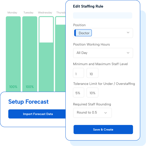 Humanity-Schedule-AI-powered-forecast