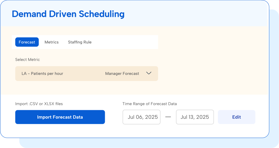 Humanity Schedule - Demand Driven Forecast