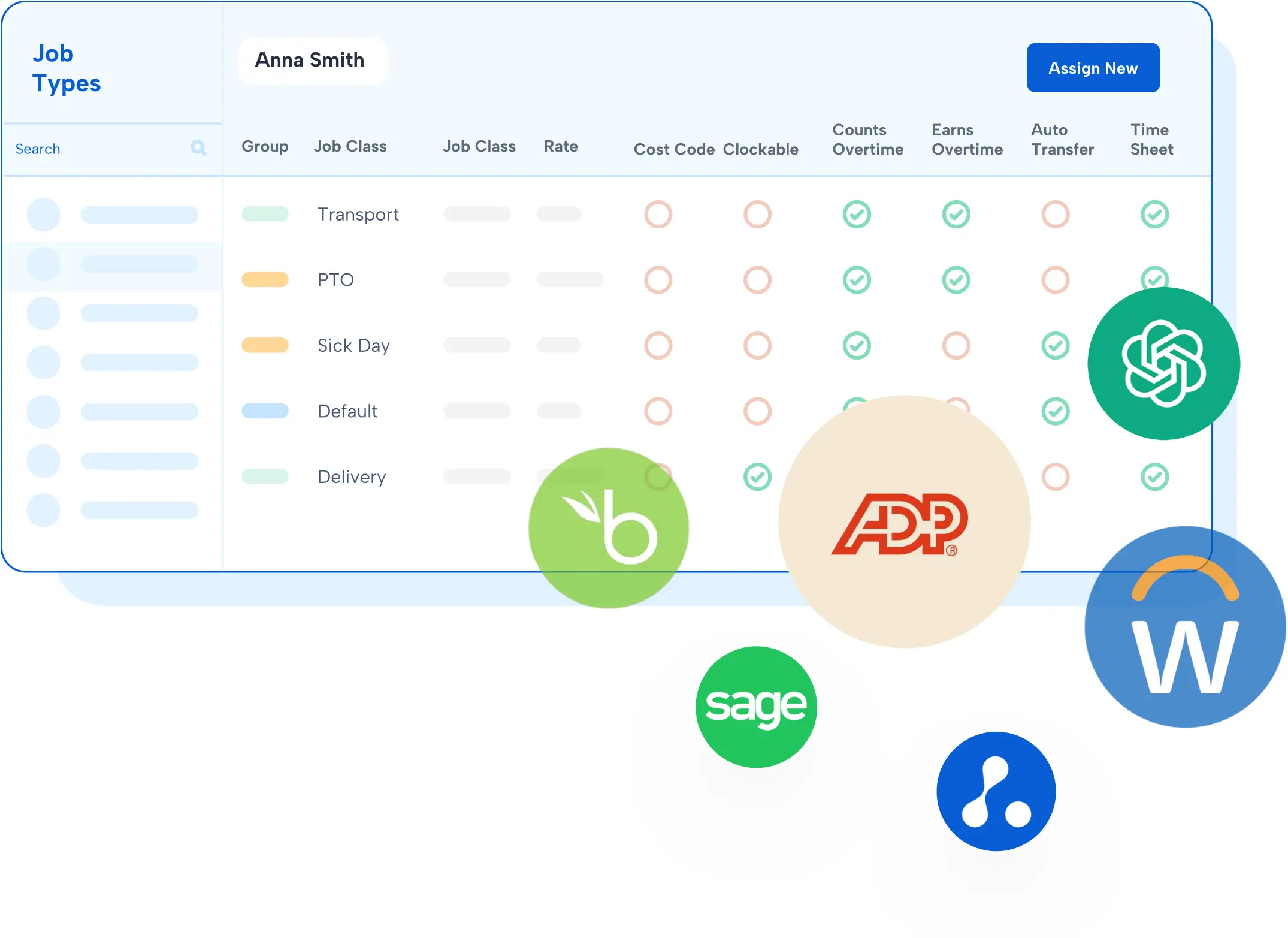 TimeClock Plus - Integrations