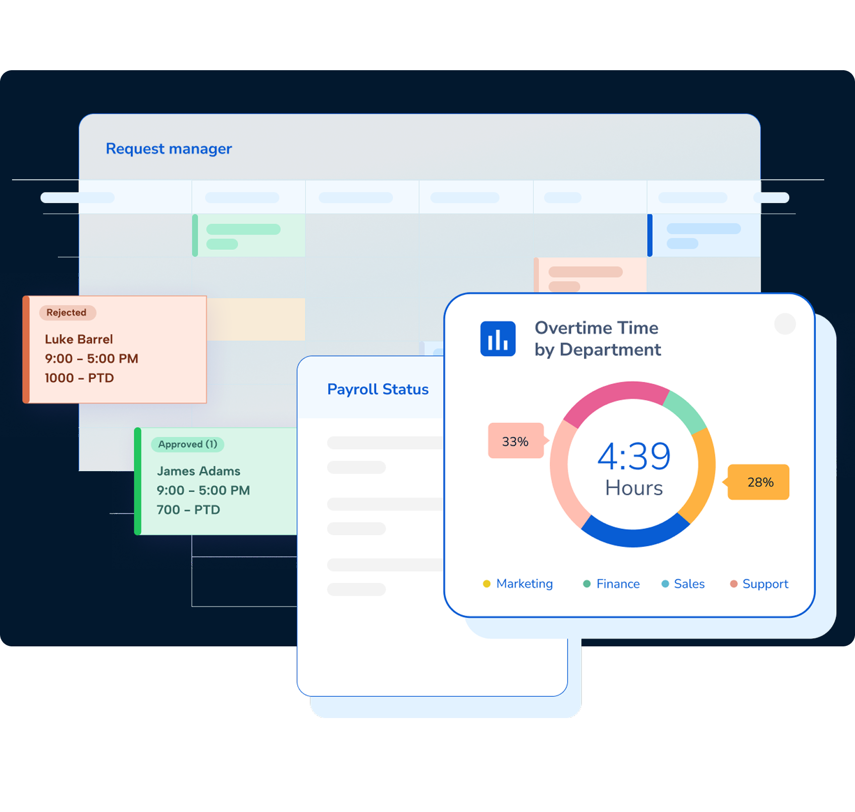 TimeClock Plus Time & attendance
