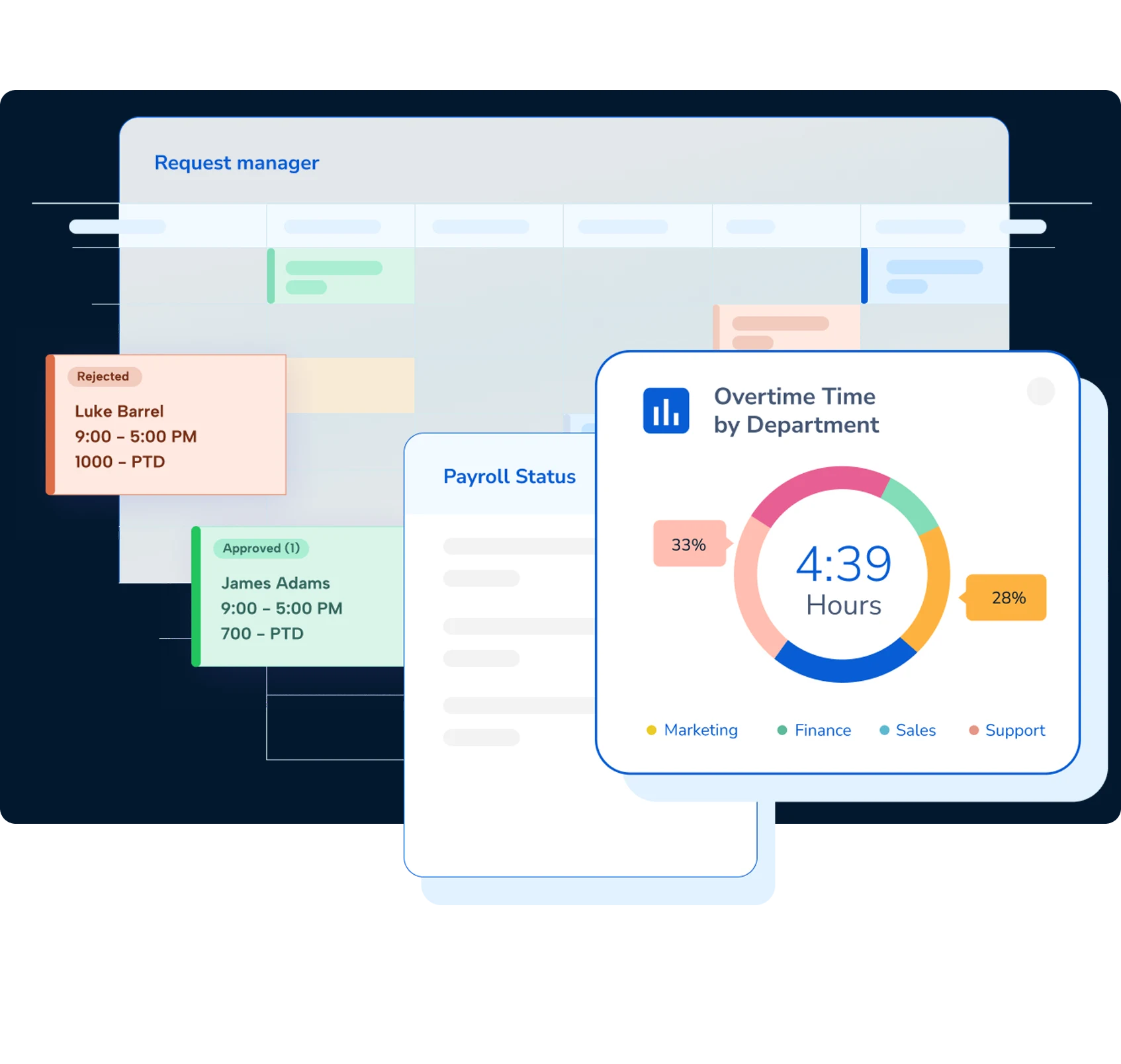 product slide