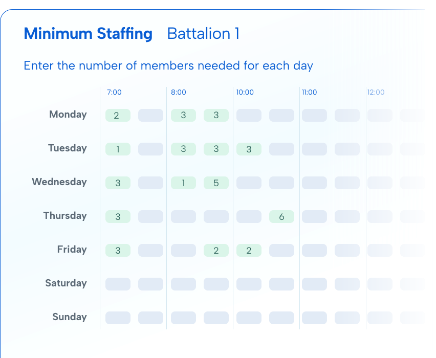 Aladtec RS - Setting Minimum Staffing Levels