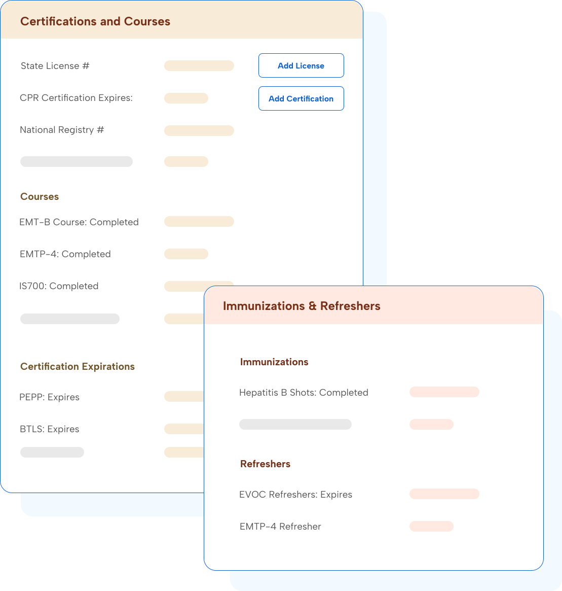 Aladtec compliance Certifications and licenses