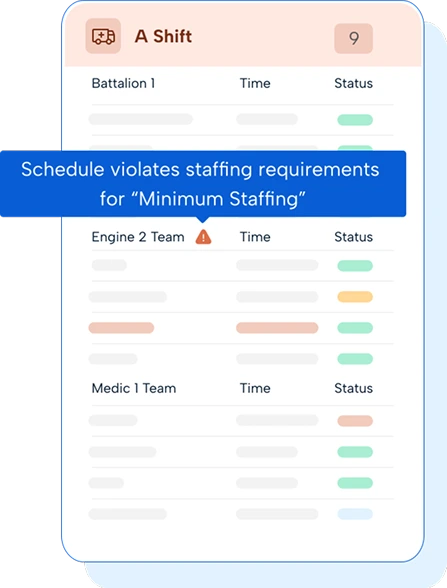 Aladtec compliance Compliant schedules 1