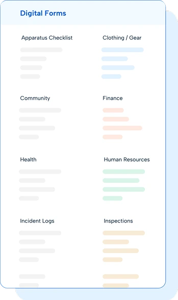 Aladtec compliance Digital forms 1