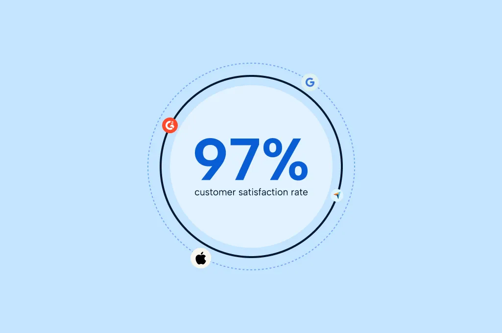 Inside TCP Our Award-Winning Customer Service and Support
