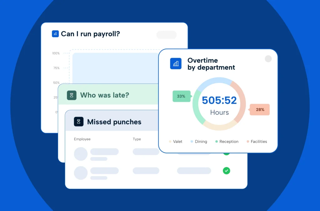 Screenshot images of overtime capabilities, punches, along with time tracking prompt question features from TimeClock Plus, overlaying a blue background, as a symbol of features in the time tracking software buyer's guide