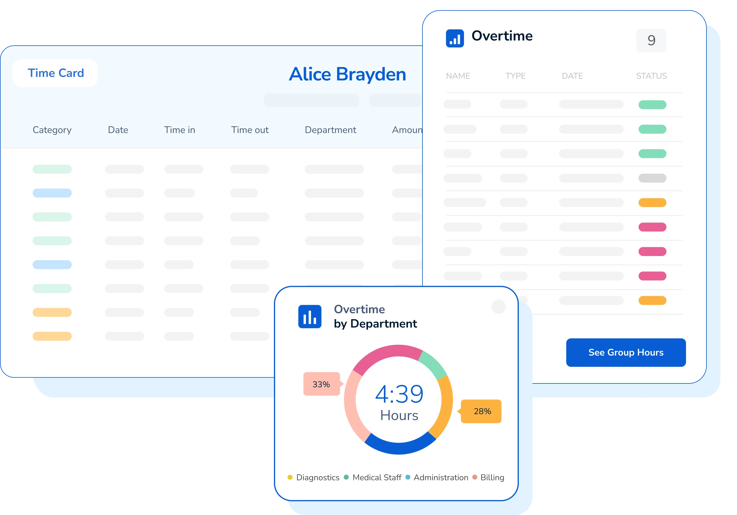 TimeClock Plus time card healthcare