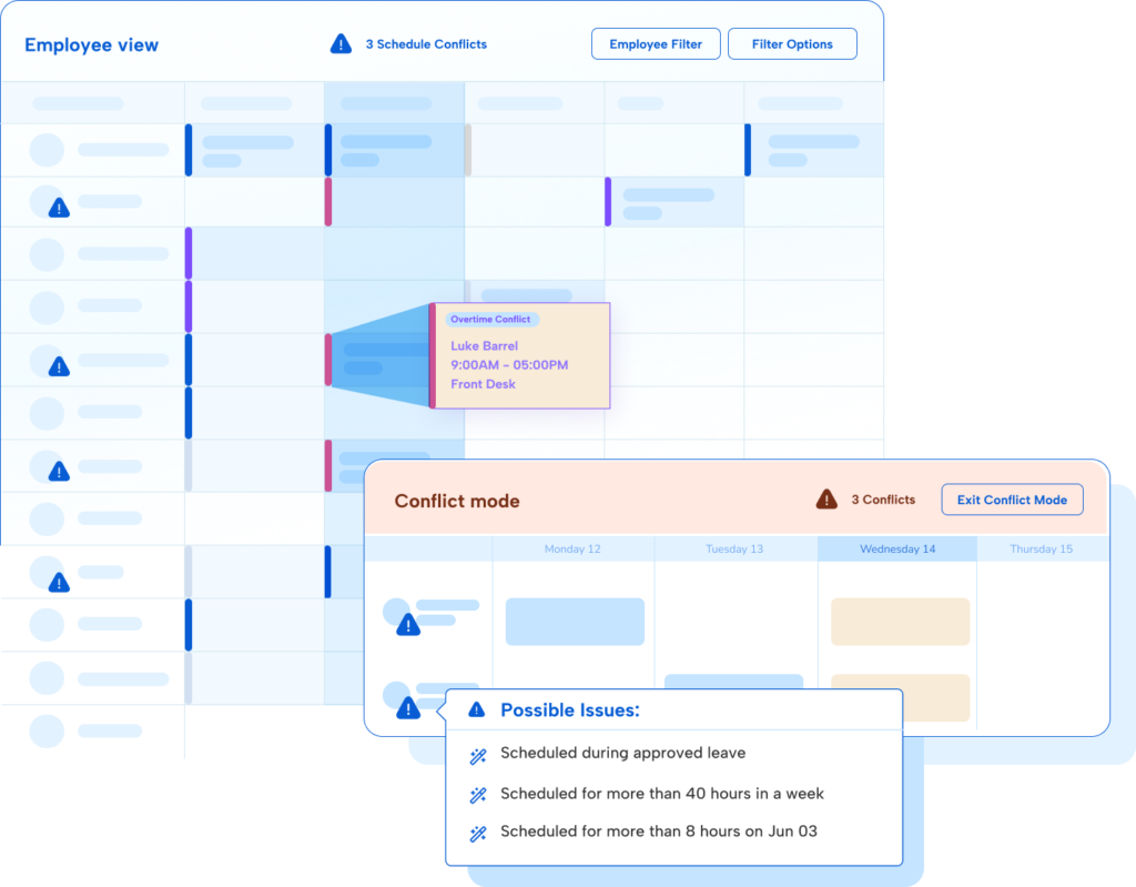 Labor Optimizer Conflict