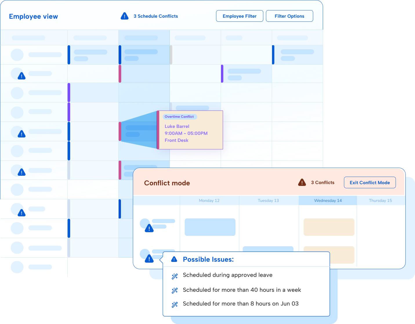 Labor cost optimizer showing scheduling conflicts and resolution suggestions