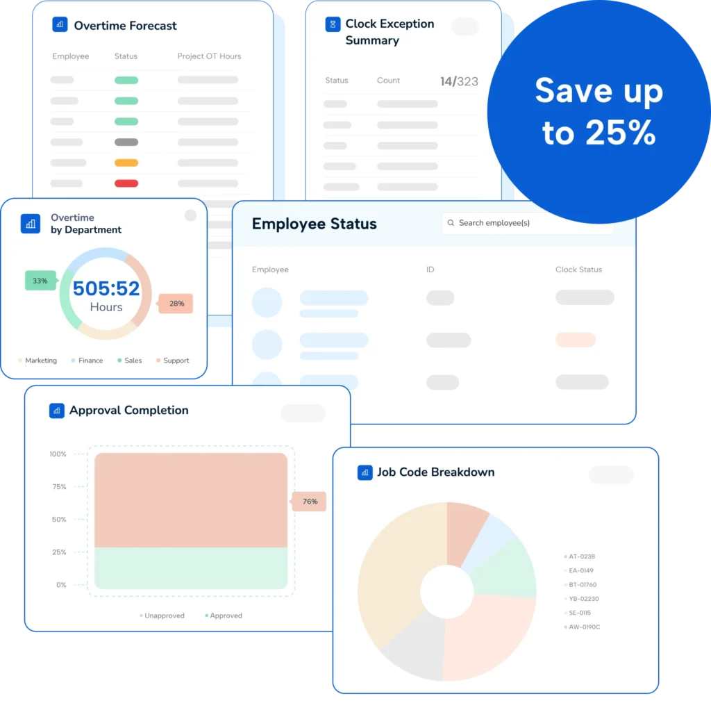 cyber prospects timeclockplus dashboards