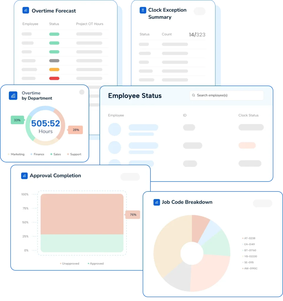 TimeClock Plus Dashboards new