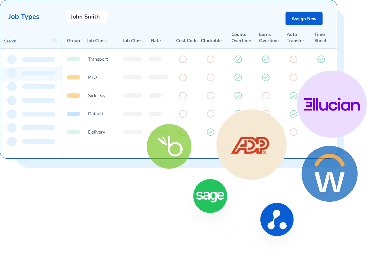 TimeClock Plus Integrations