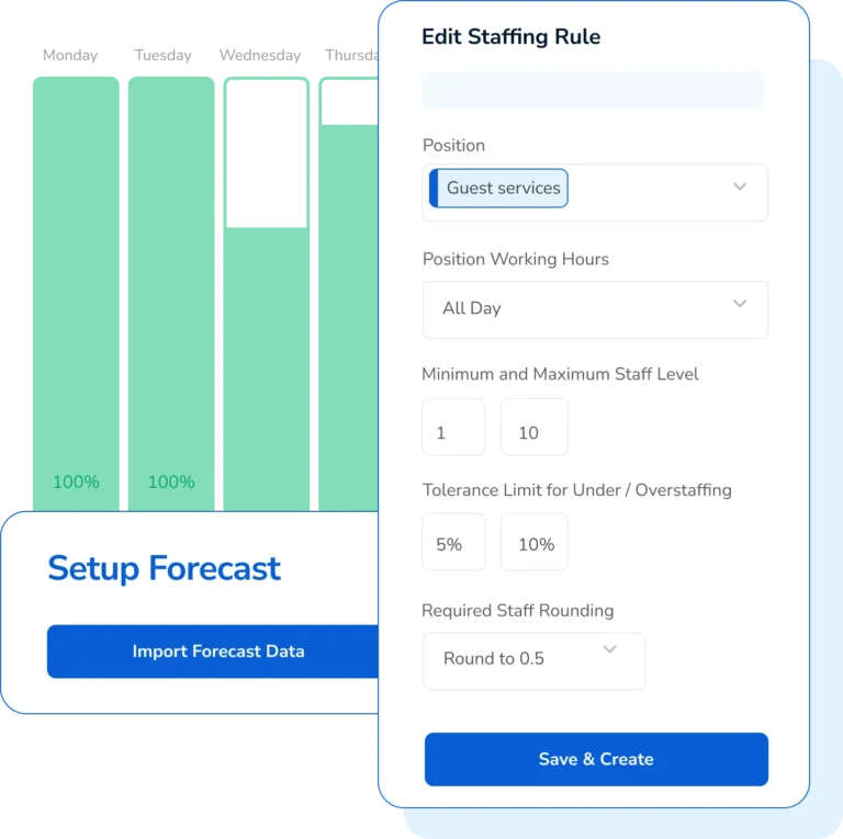 Demand Scheduler Hospitality Guest Services 1