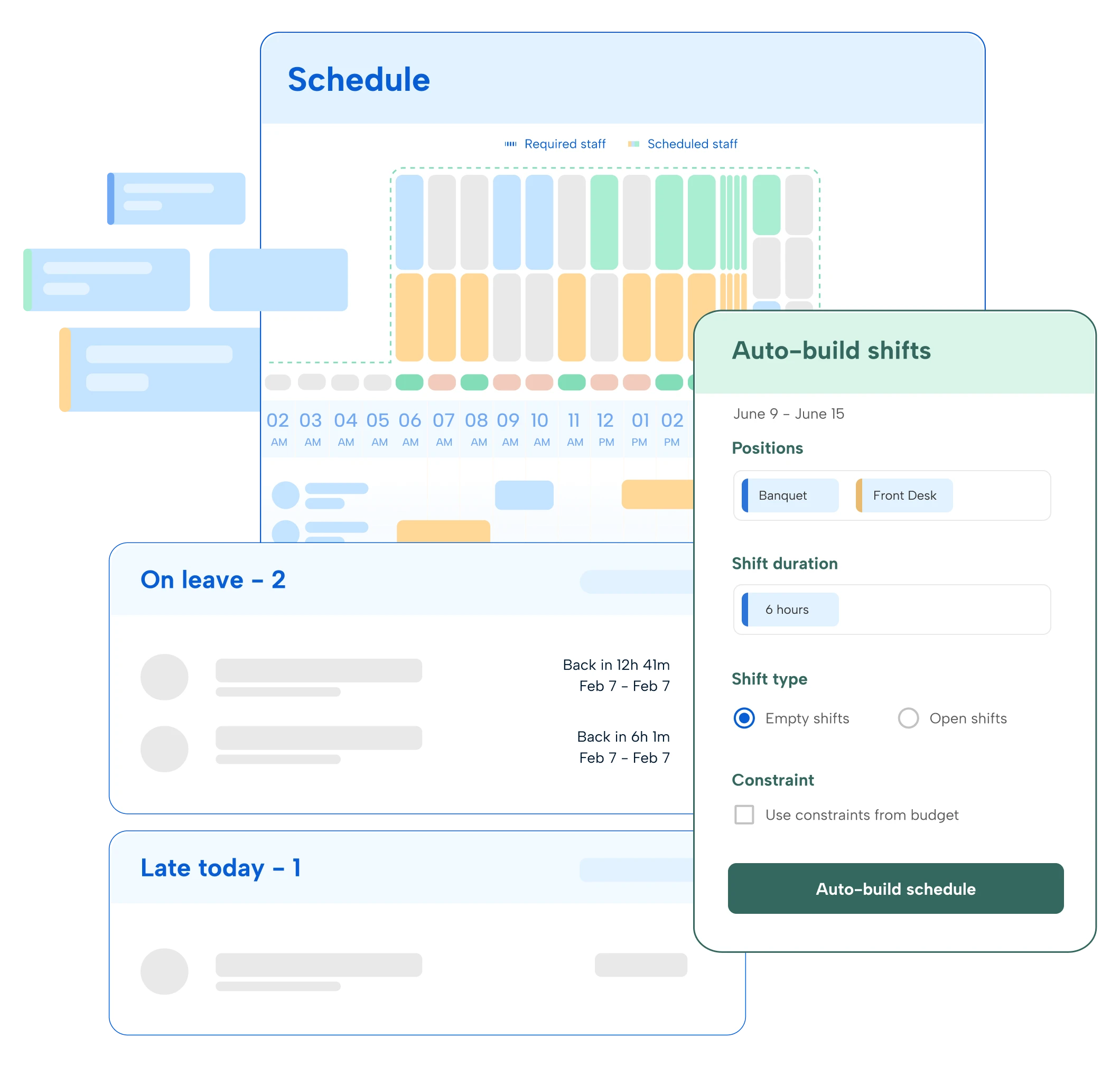 Humanity Schedule dashboards hospitality