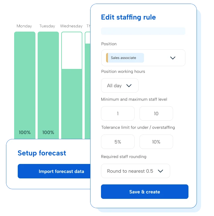demand scheduler staffing rule retail
