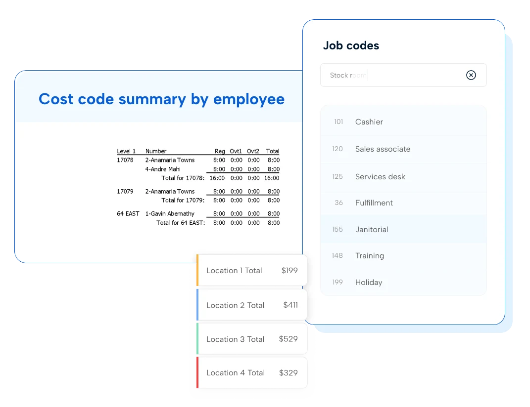 labor tracking retail