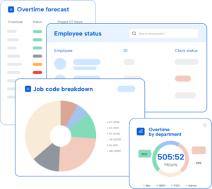 staffmate | employee scheduling & time tracking Images... Employee Scheduling and Time Tracking Software | TCP Software